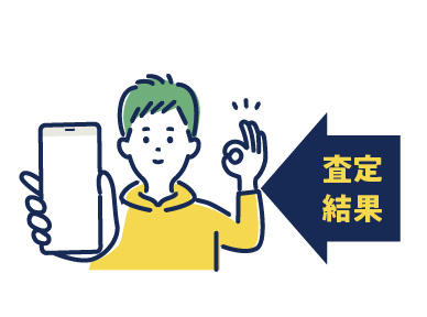 お問合せいただいた内容を確認後、24時間以内にメールまたは、お電話にて査定結果をお知らせ致します。